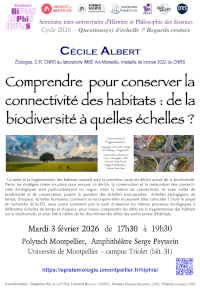 Affiche HiPhiS 2026-02-03M – C. Albert